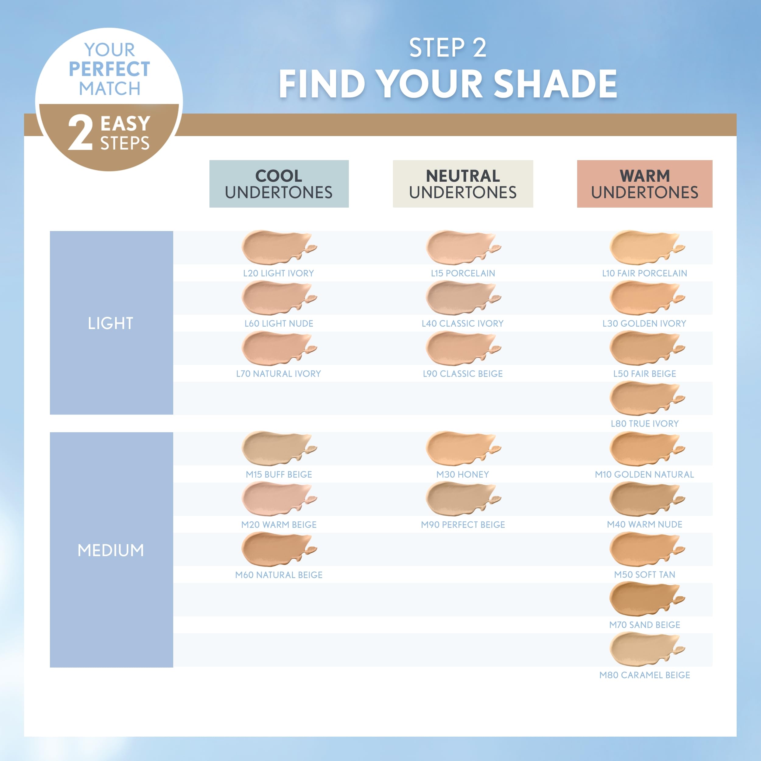 CoverGirl TruBlend Matte Made foundation in 40 shade options for accurate match