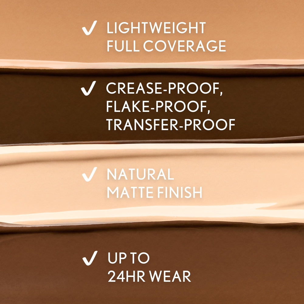 CoverGirl TruBlend Undercover 24-hour wear supports all-day confidence
