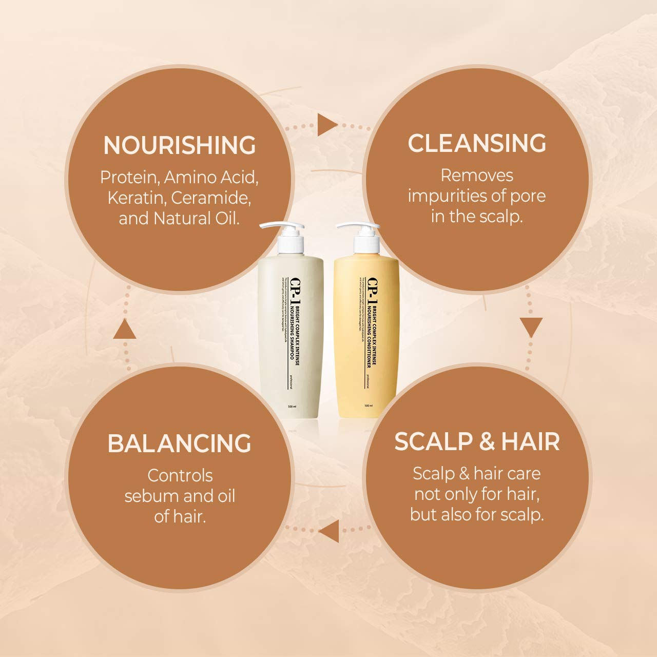 CP-1 At-home spa moment with set on vanity conveys premium hair care