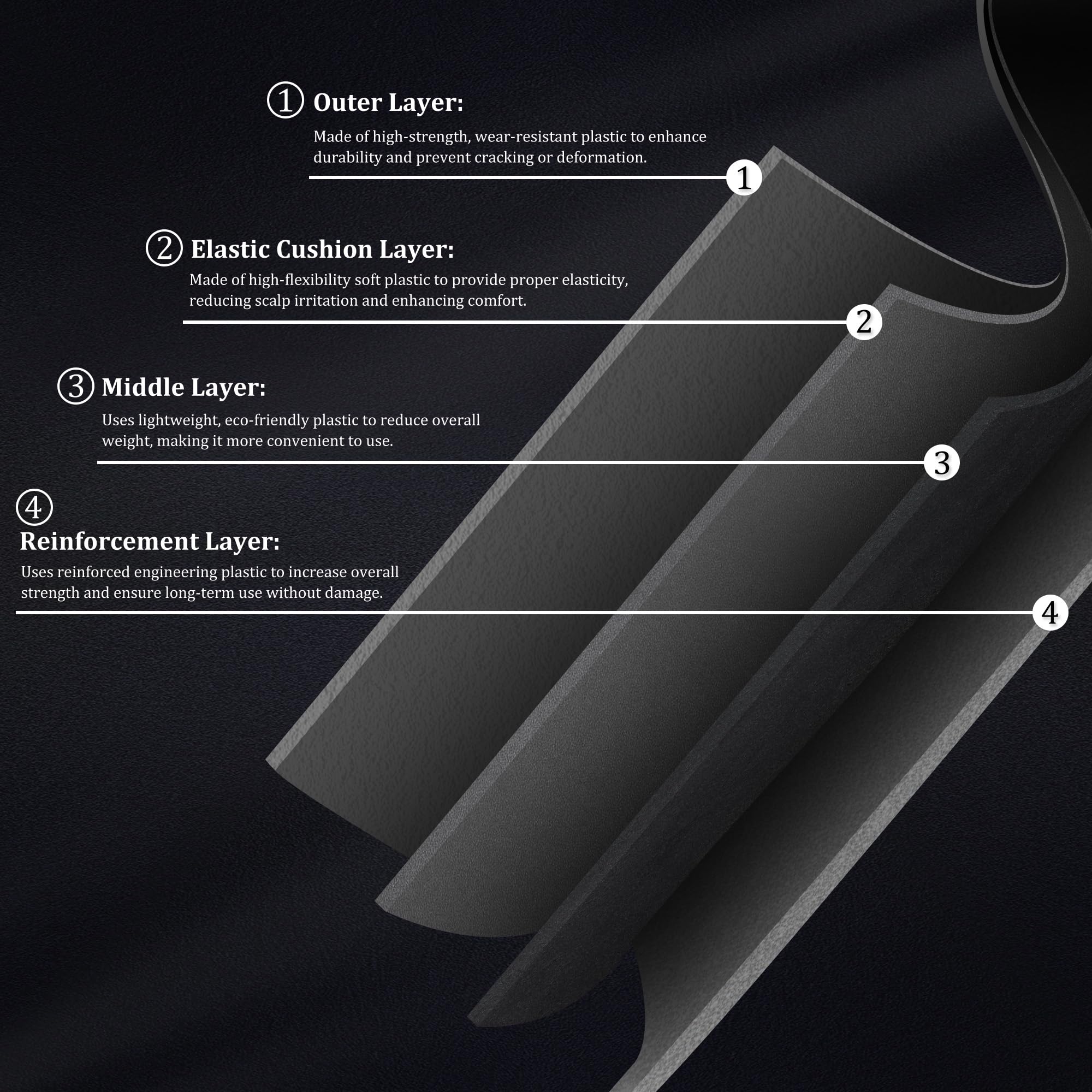 CR8GR8 durable ABS guard highlights robust construction and reliable performance.