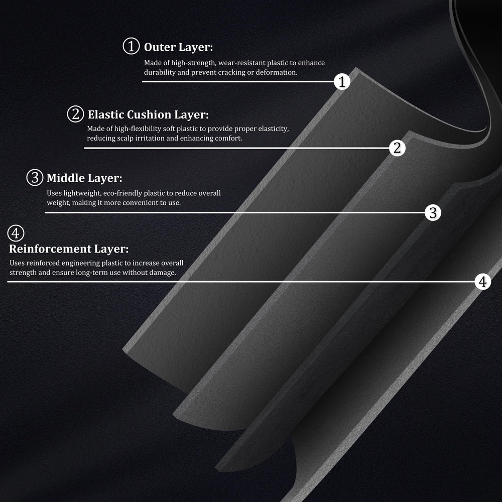 CR8GR8 durable ABS guard highlights robust construction and reliable performance.