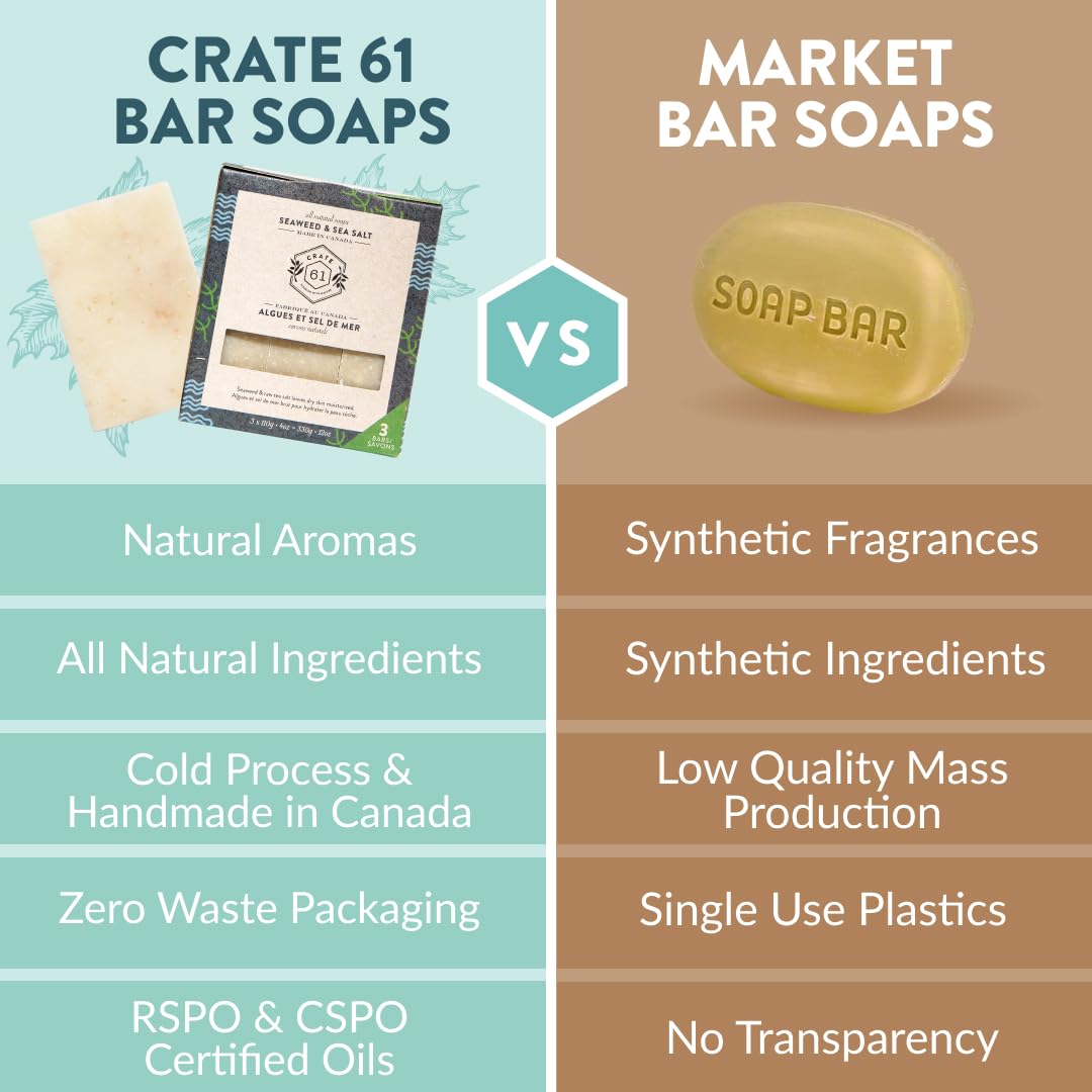 Crate 61 Organics jabón con aceites esenciales premium para piel saludable.