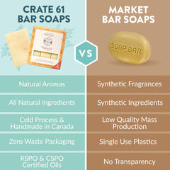 Crate 61 Organics Mango, ingredientes vegetales visibles en la barra.