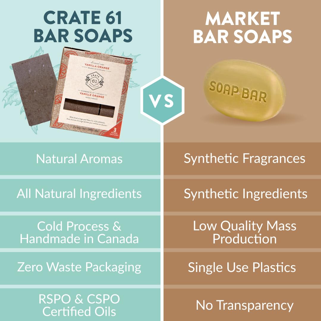 Crate 61 Organics pack de 3 jabones, regalo ideal.