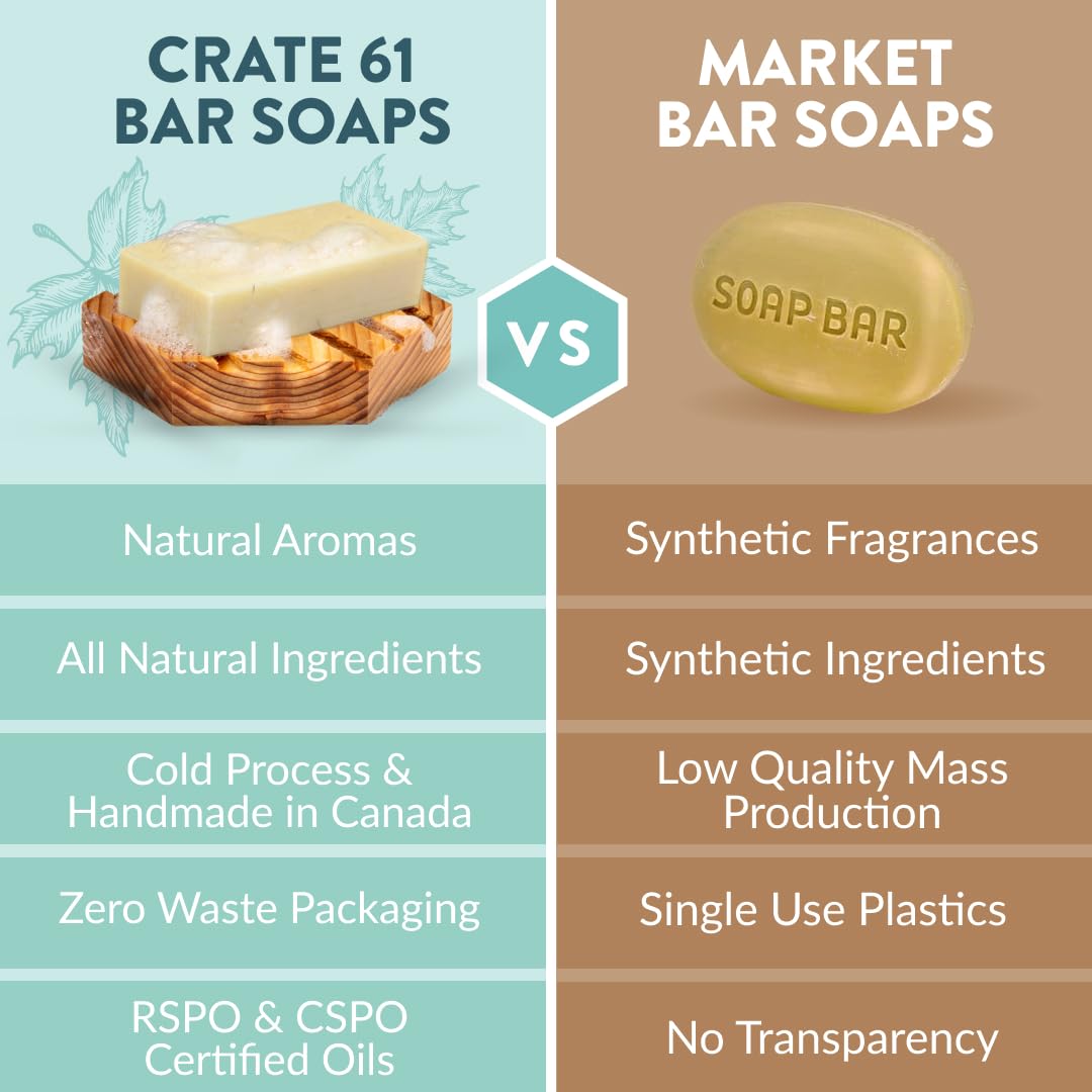 Crate 61 Organics pack 6 barras jabón natural, opción conveniente para el hogar