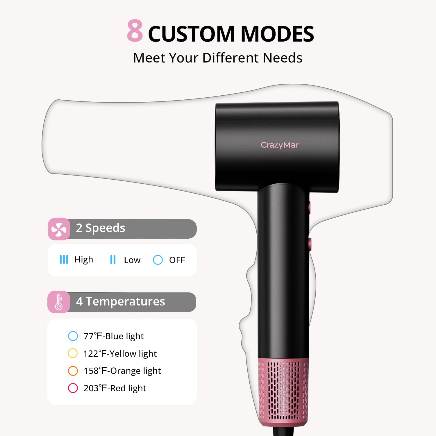 CrazyMar Ionic Hair Dryer showing compact, lightweight design for daily use.
