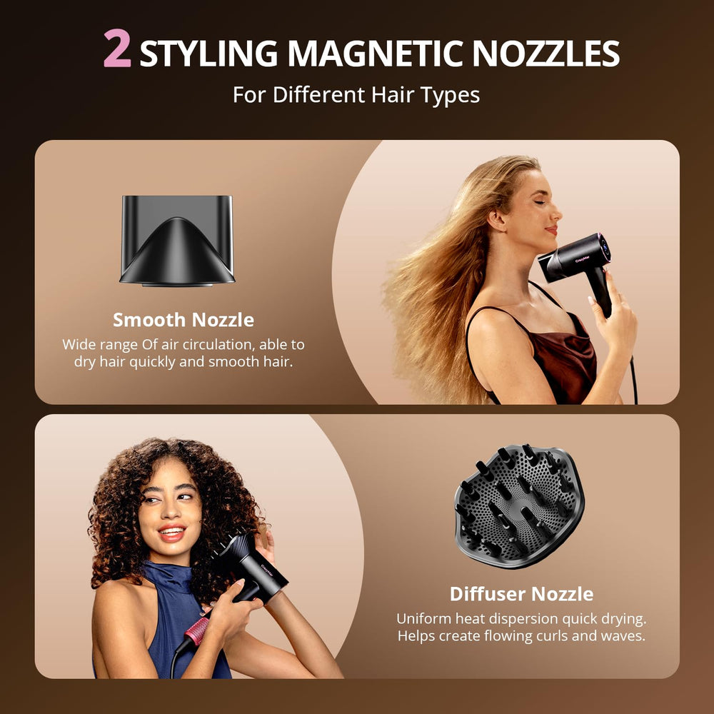 CrazyMar Ionic Hair Dryer with concentrator nozzle for smoother, straighter results.
