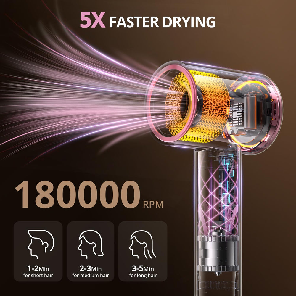 CrazyMar Ionic Hair Dryer with diffuser attached for defined curls and waves.