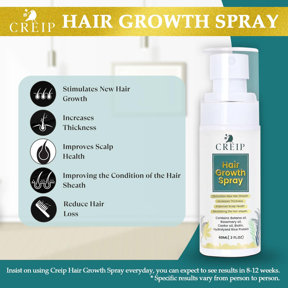 Creip spray fórmula sin sulfatos, uso diario seguro