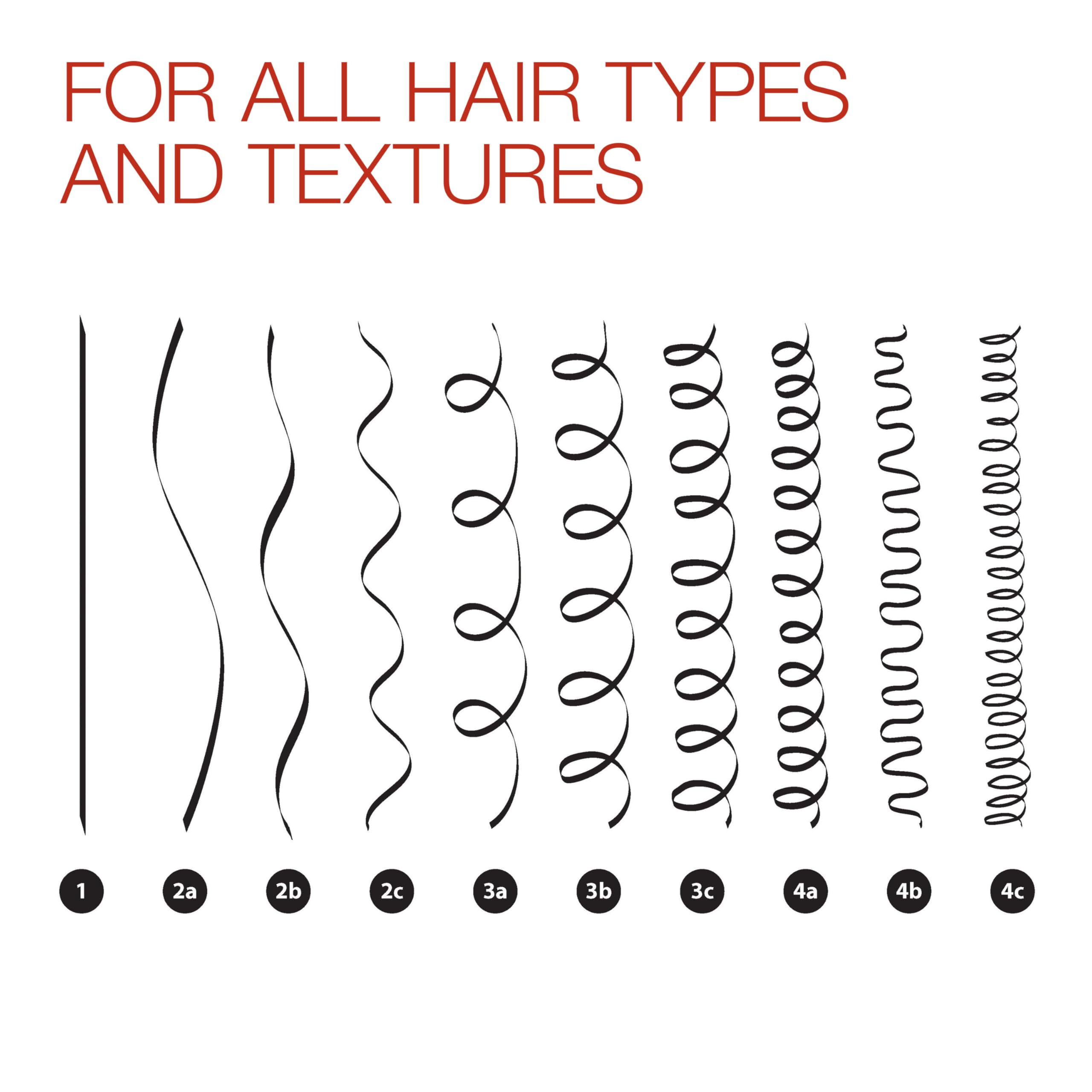 Creme of Nature Perfect Edges shine on curls after application
