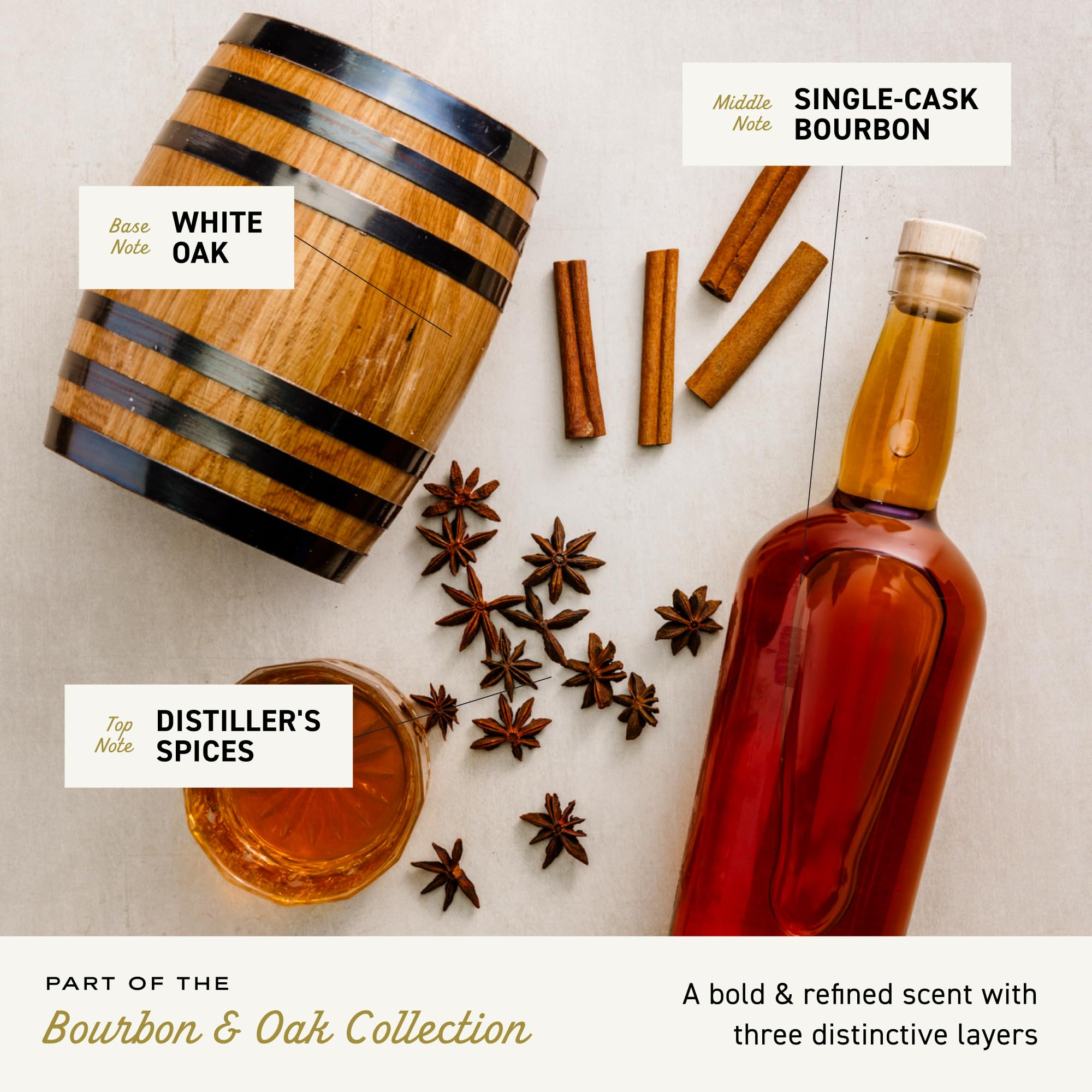 Cremo Bourbon & Oak bar showcases a shower-ready luxury experience.