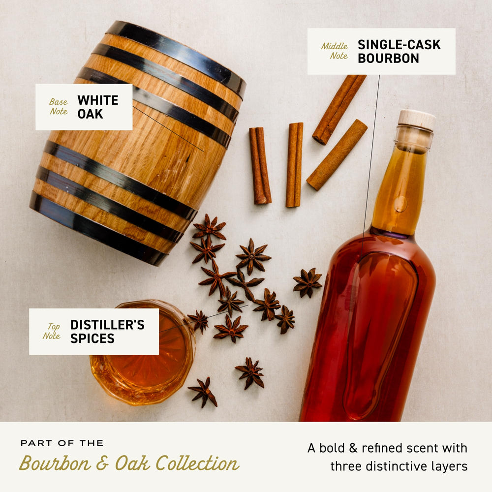 Cremo Bourbon Oak: rutina diaria de ducha más agradable