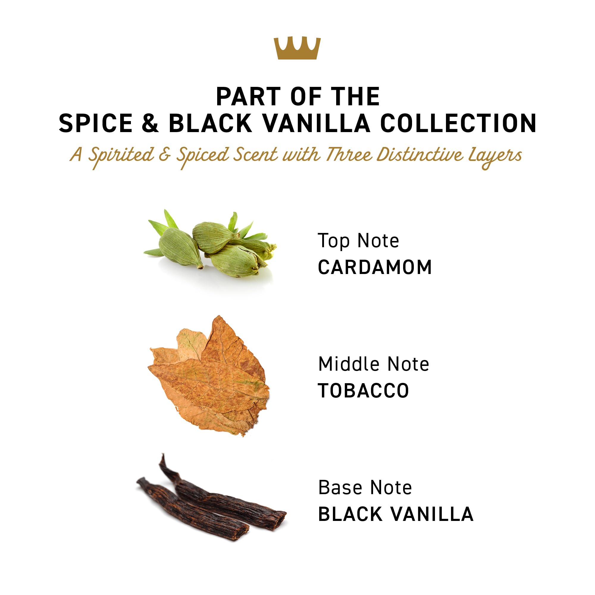 Cremo Spice & Black Vanilla on sink promoting simple daily hair care routine.