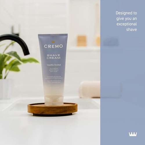 Cremo slick molecules activate with water to maximize blade glide