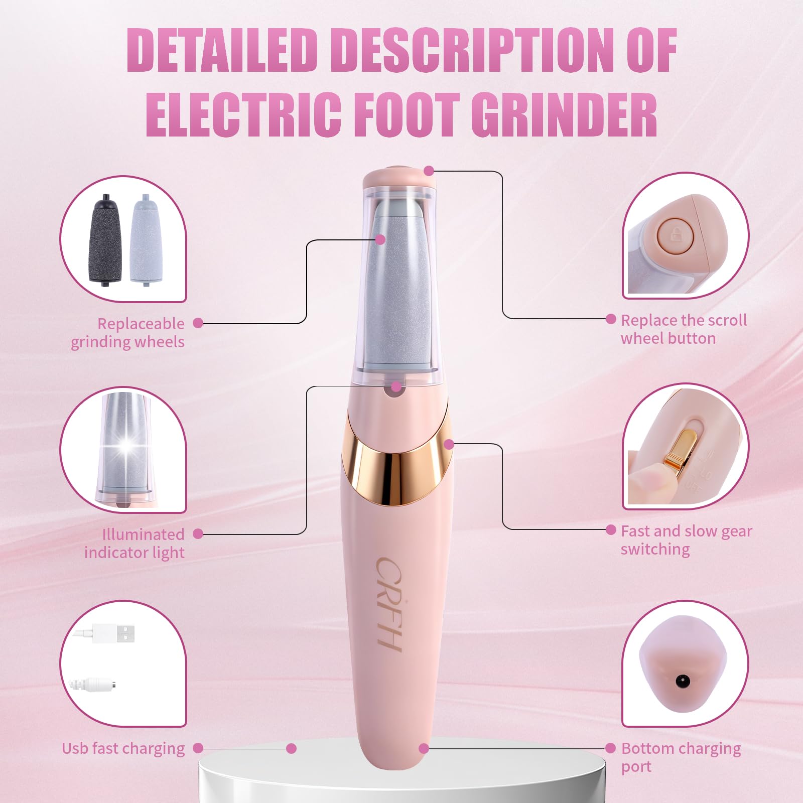 CRFH two-head replacement detail shows different rollers for varying skin coarseness.