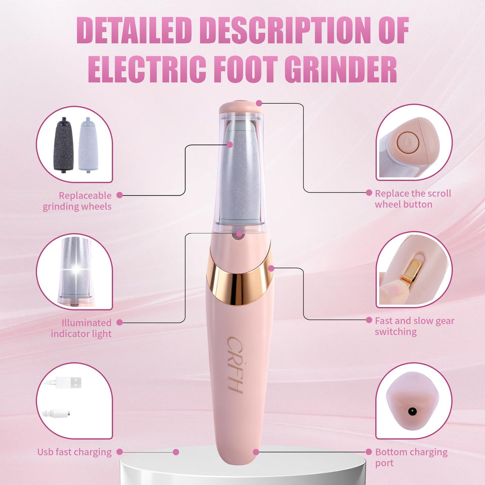 CRFH two-head replacement detail shows different rollers for varying skin coarseness.