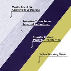 Cridoz protective tissue layer helps keep sheets intact.