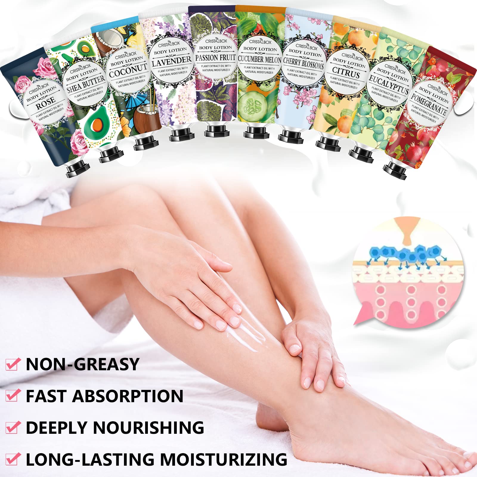 CRISTALBOX crema de cuerpo regalo multisensorial, ideal para sorprender.