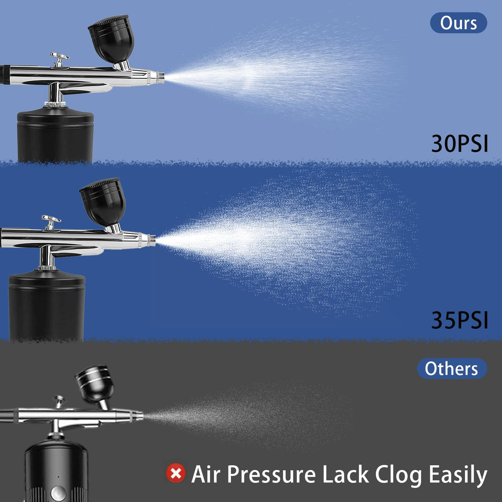 Medium 20cc cup reduces refill interruptions during sessions
