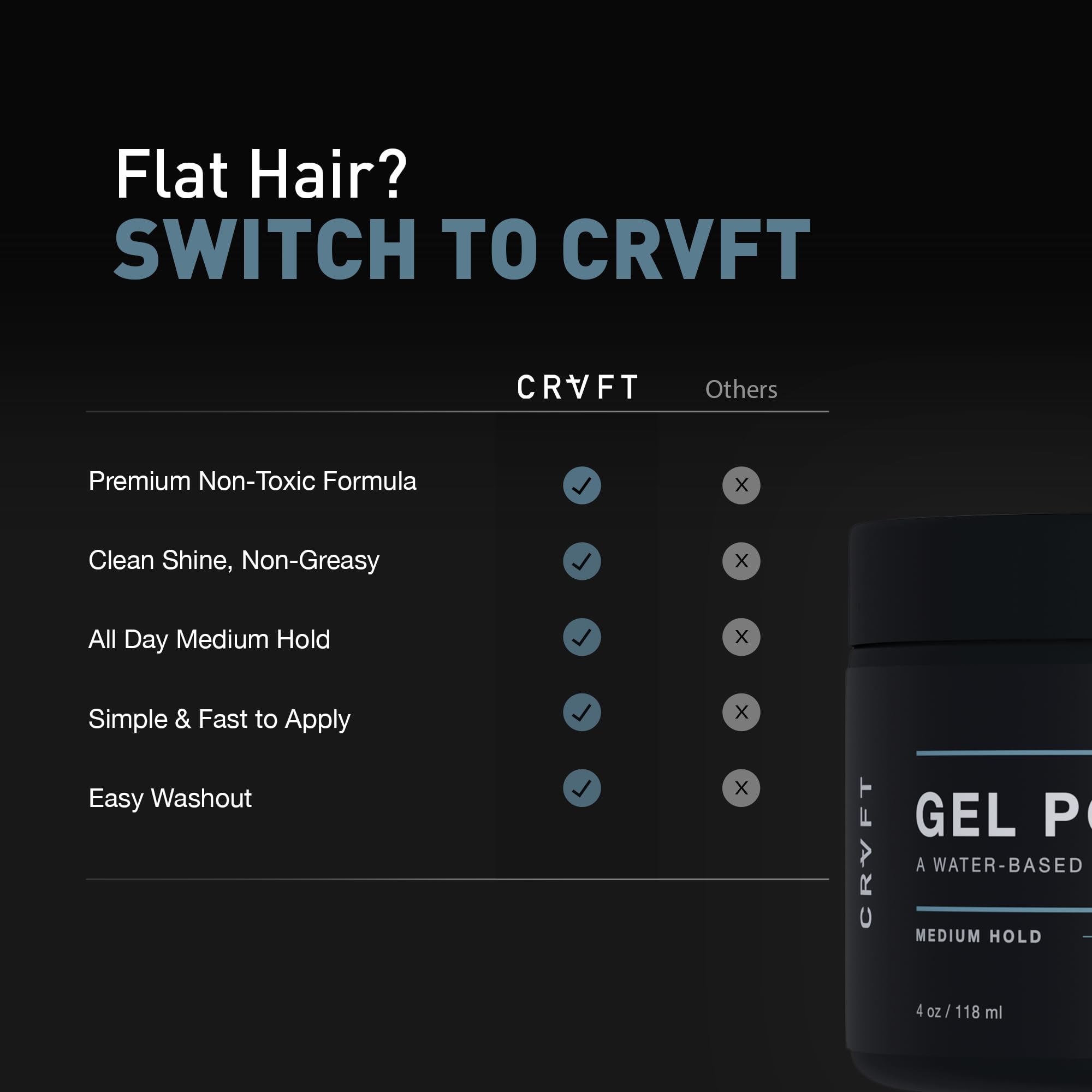 CRVFT Pomada de Gel, base de agua, lavado sencillo.