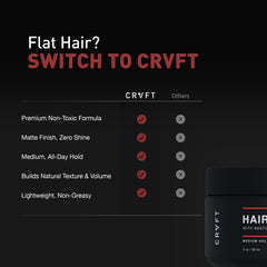 CRVFT Hair Clay: control de volumen para peinados cortos.