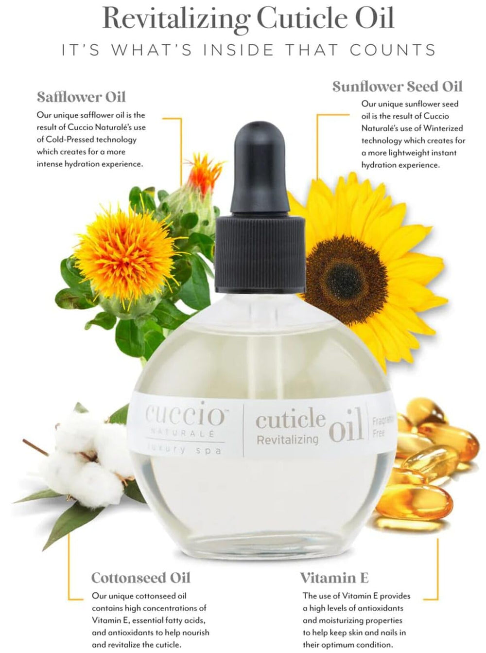 Cuccio Naturale aplicación del aceite en cutículas para manos suaves.