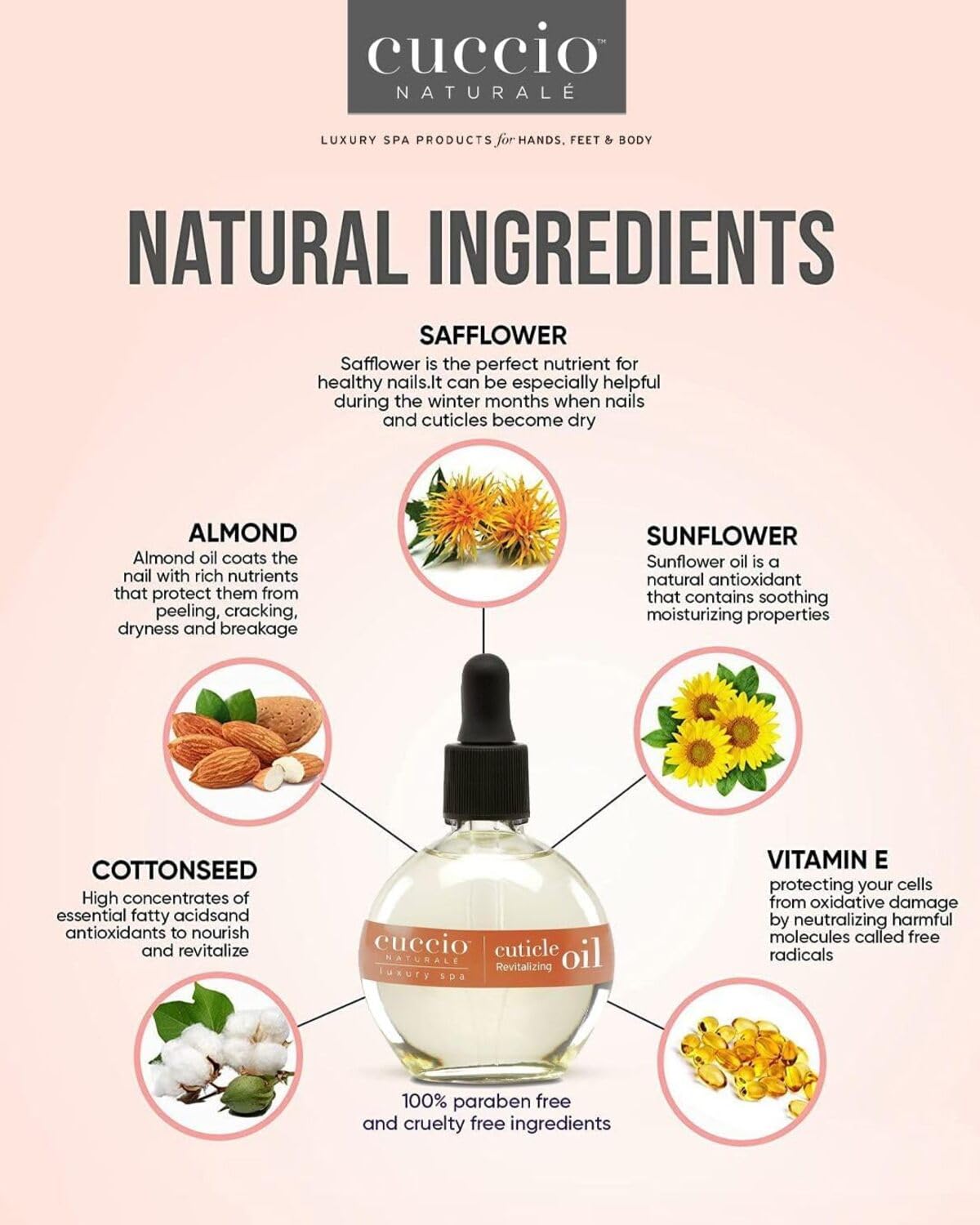 Fortalece uñas finas y aporta brillo natural con Cuccio Naturale