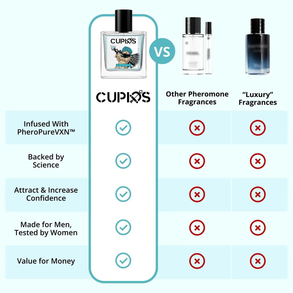 Cupids Hypnosis 2.0 closeup of cap showcasing premium design for first impressions.
