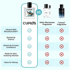 Cupids Hypnosis 2.0 closeup of cap showcasing premium design for first impressions.