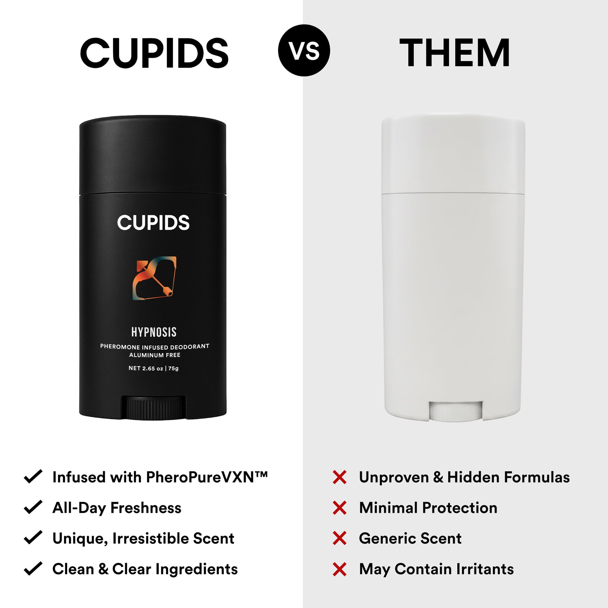 Cupids Hypnosis underarm-skin friendly formula promotes comfortable skin.