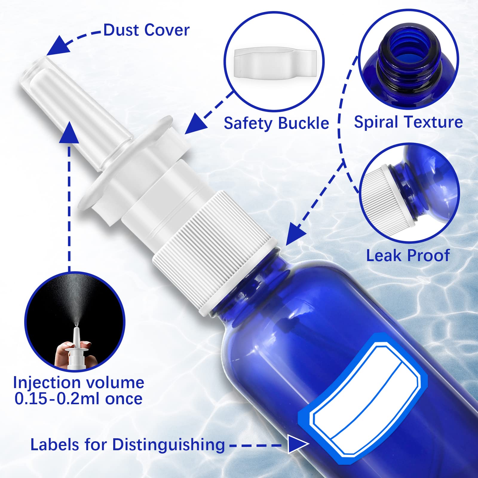 Cupohus labels 24-pack for content identification on spray bottles