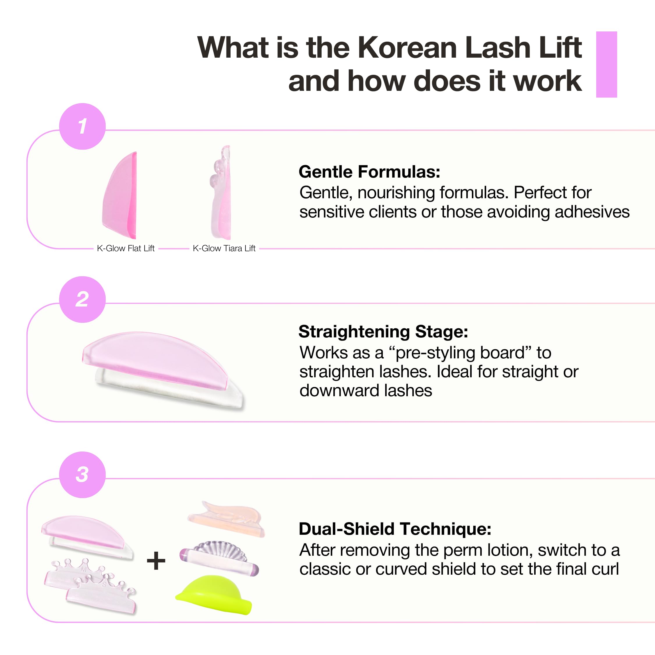Curacoro lash lift shields premium silicone material ensures gentle, accurate lift.