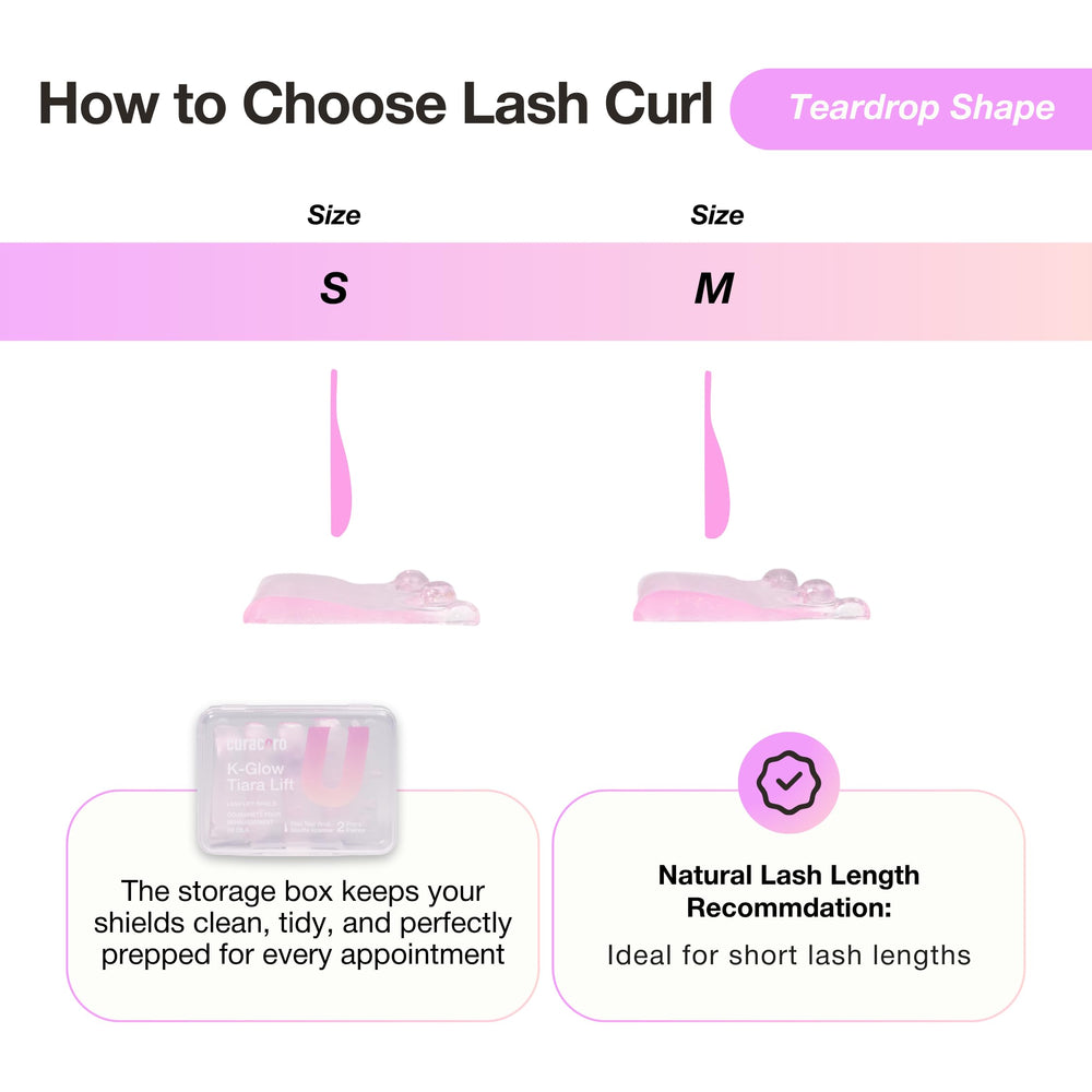 Curacoro lash lift shields reusable silicone pads with easy saline cleaning after use.