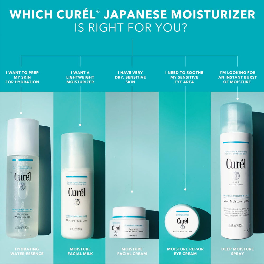 Dry skin applying Curel foaming face wash