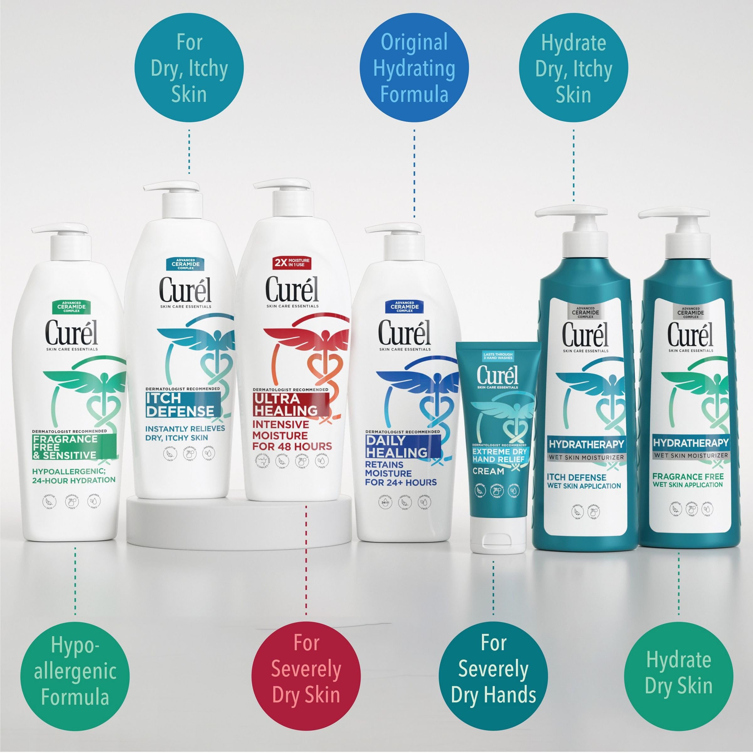 Curel daily use pack display for family hydration.