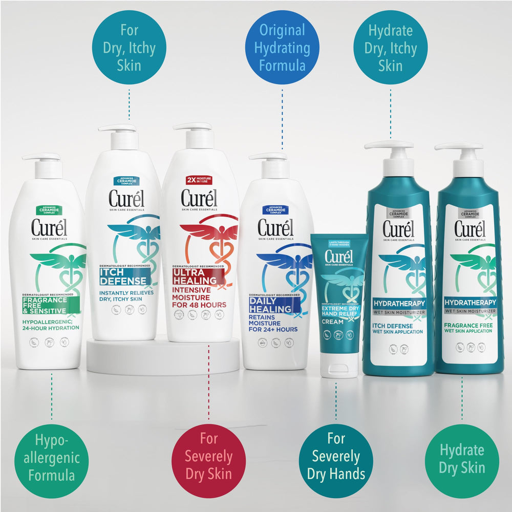 Curel Hydra Therapy, sello de aceptación de eczema para confianza de uso.