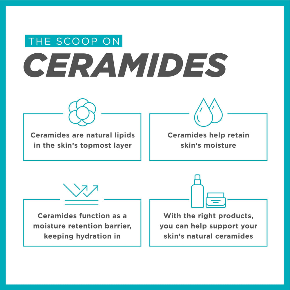 Crema facial hidratante intensiva de Curel para piel seca.
