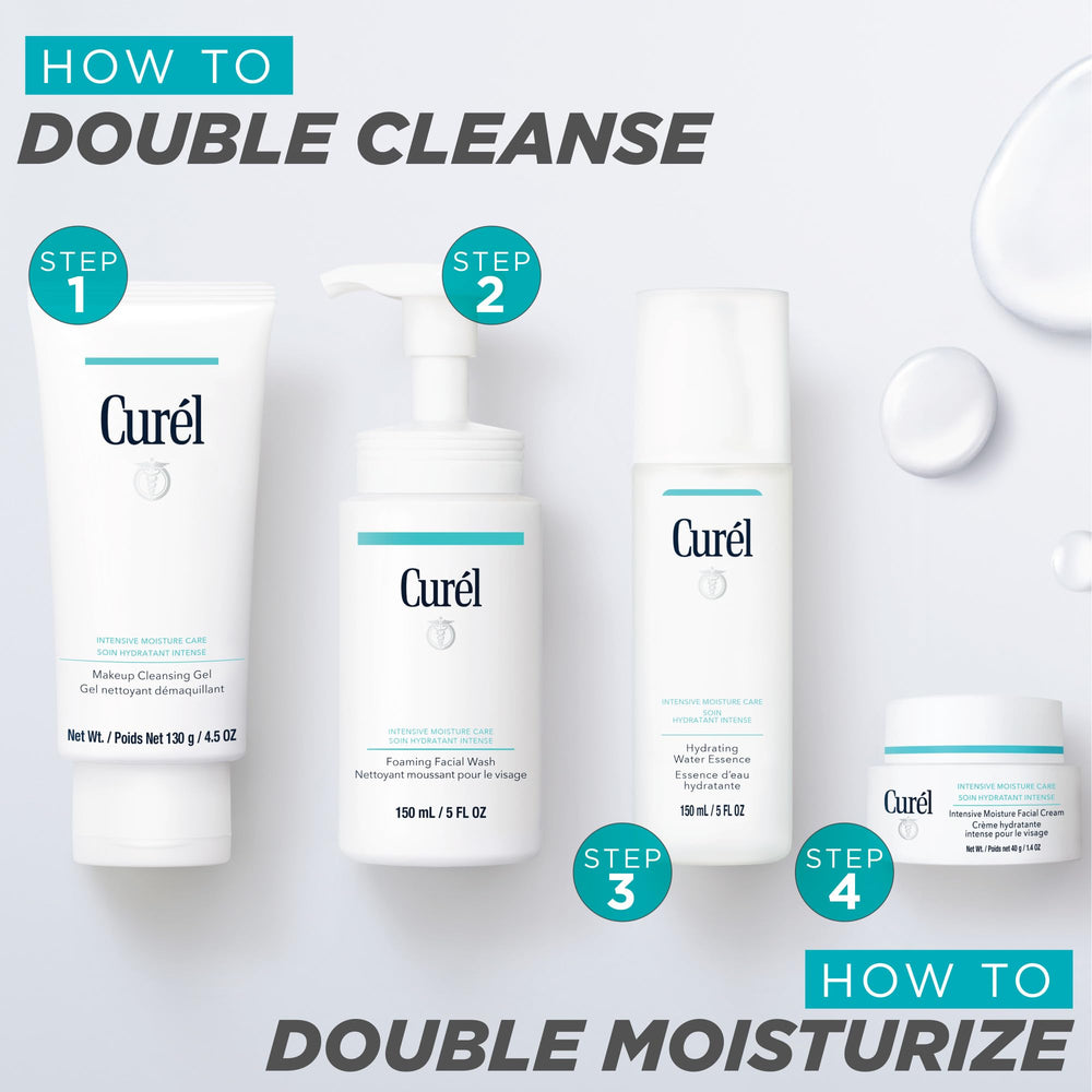 Ilustración de la rutina de doble limpieza con productos Curel.