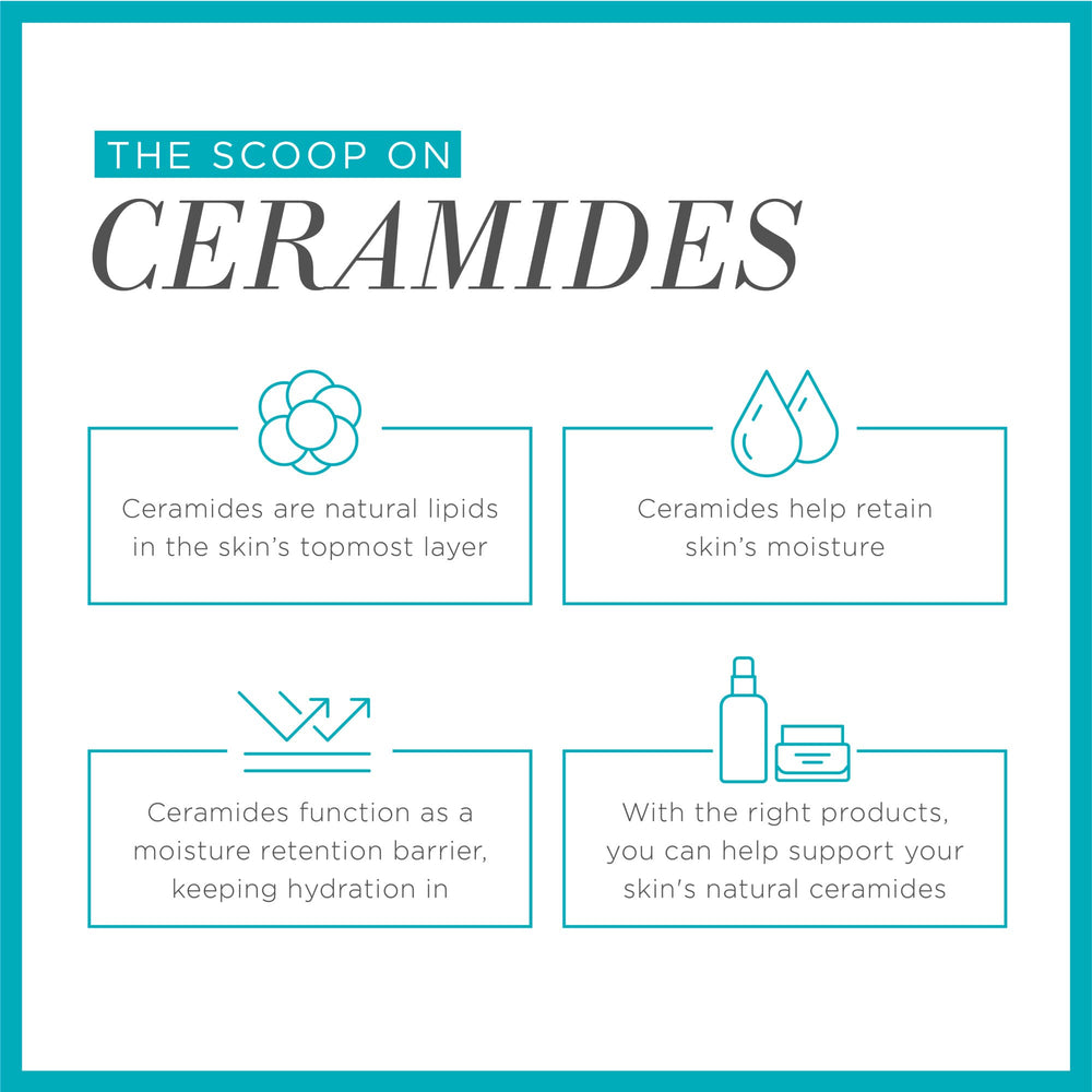 Curel Protege Ceramidas: limpia sin perder la barrera de hidratación natural.