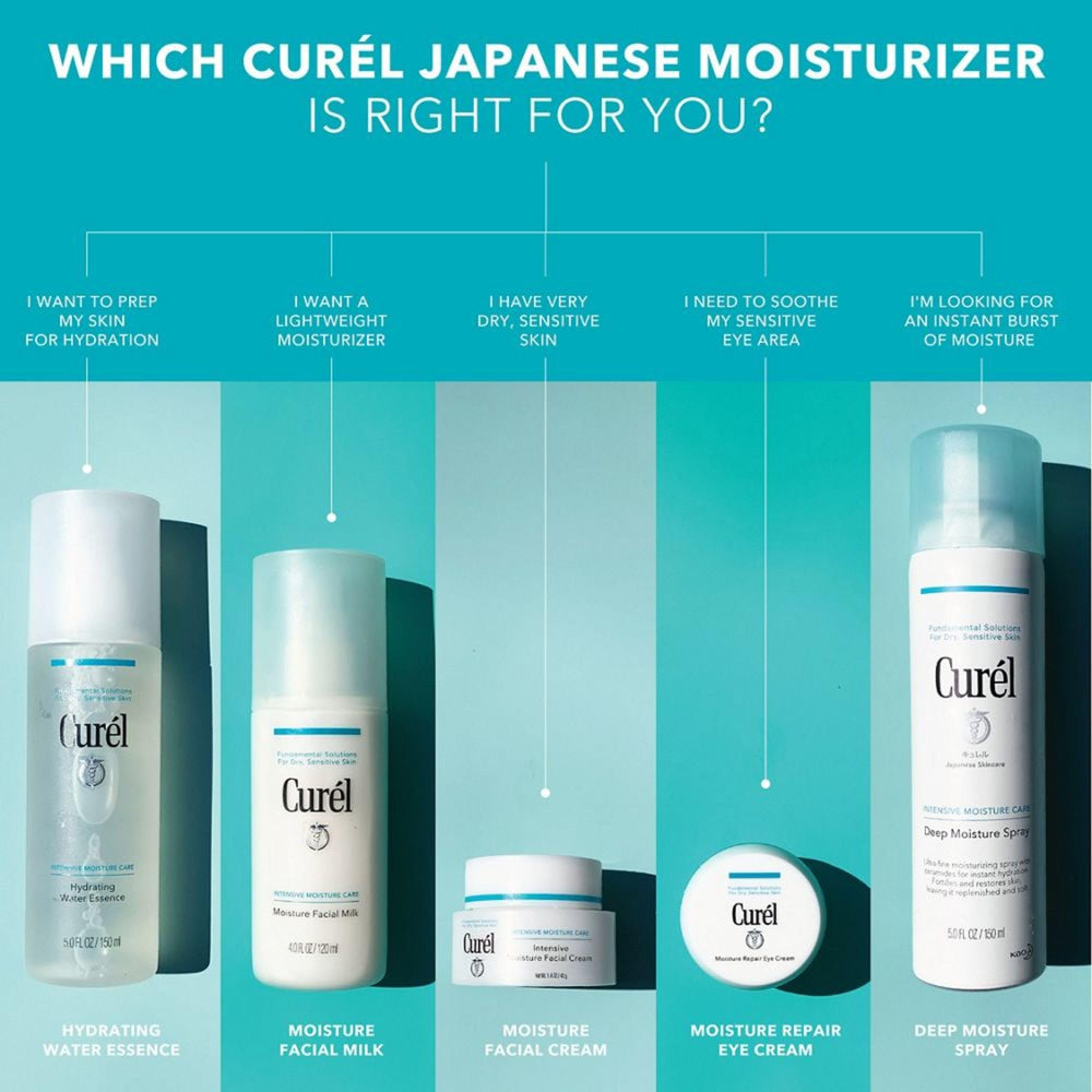 Curel Sin Colorantes: fórmula delicada para piel seca.