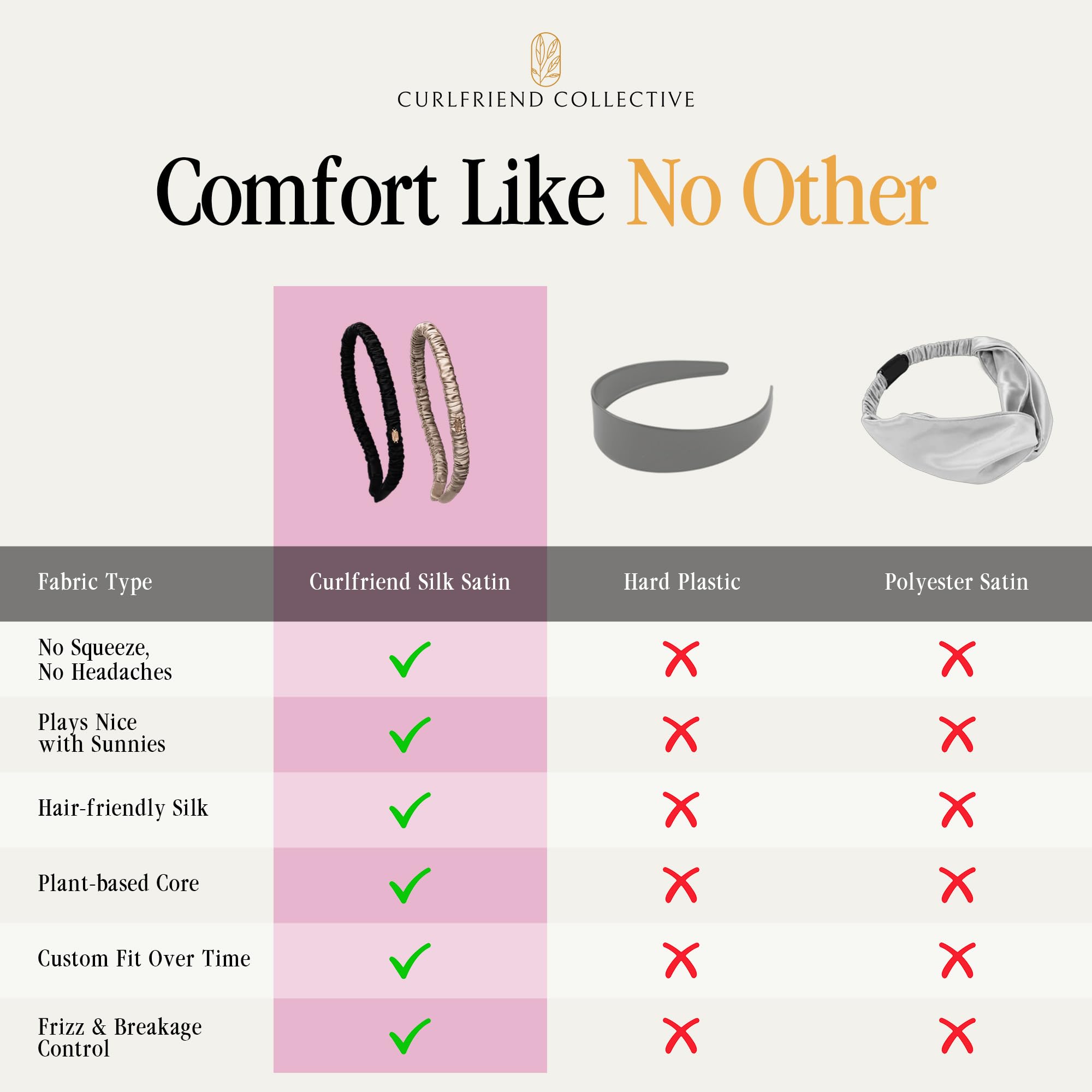 Curlfriend Collective Onyx headband packaging notes easy care guidelines