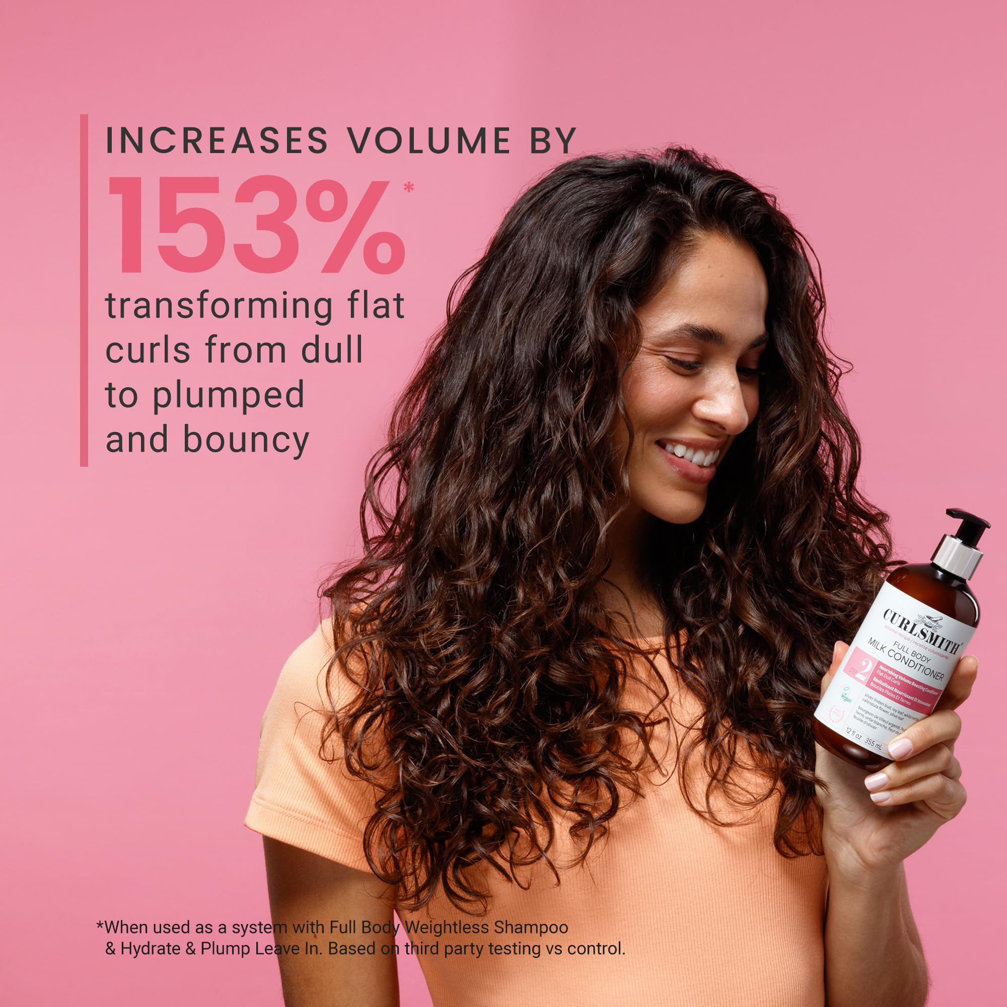 Curlsmith Full Body Conditioner volume effect illustration showing lifted curls.