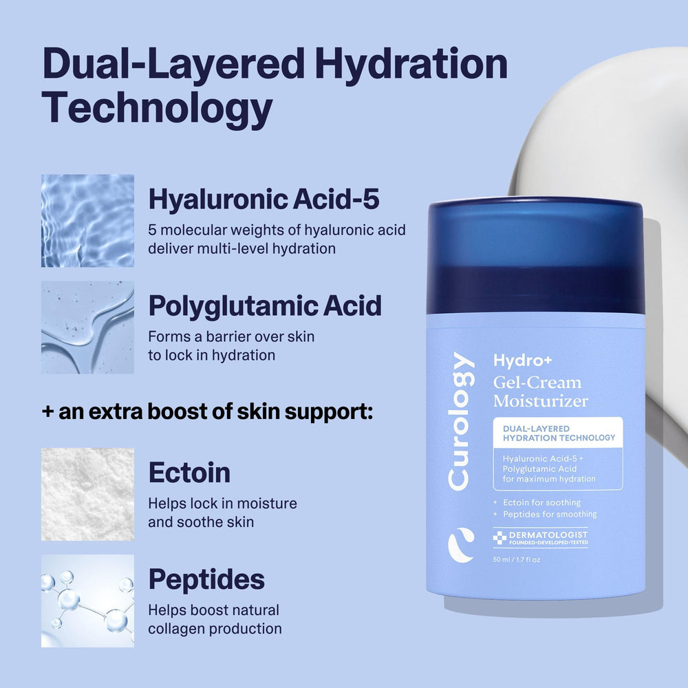 Curology Hydro+ Gel Cream, ectoin: calma piel sensible y reduce irritaciones leves.