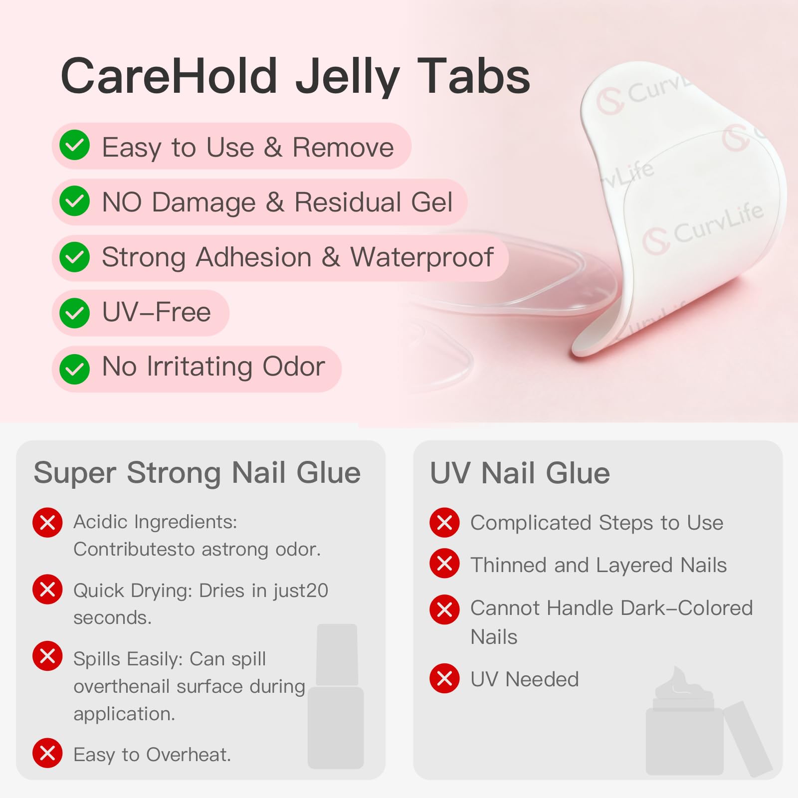 CurvLife CareHold: tapas pre-cortadas para cubrir más superficie.
