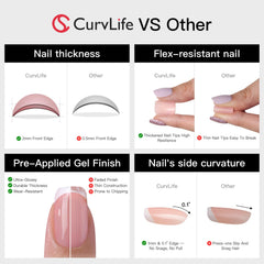 CurvLife uso diario con adhesivo y tapas para mayor duración