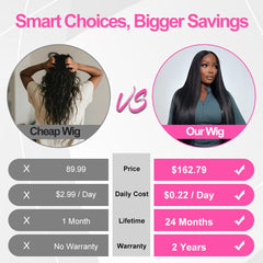 CUTE BEIN 100% human hair wig with soft, healthy strands close-up