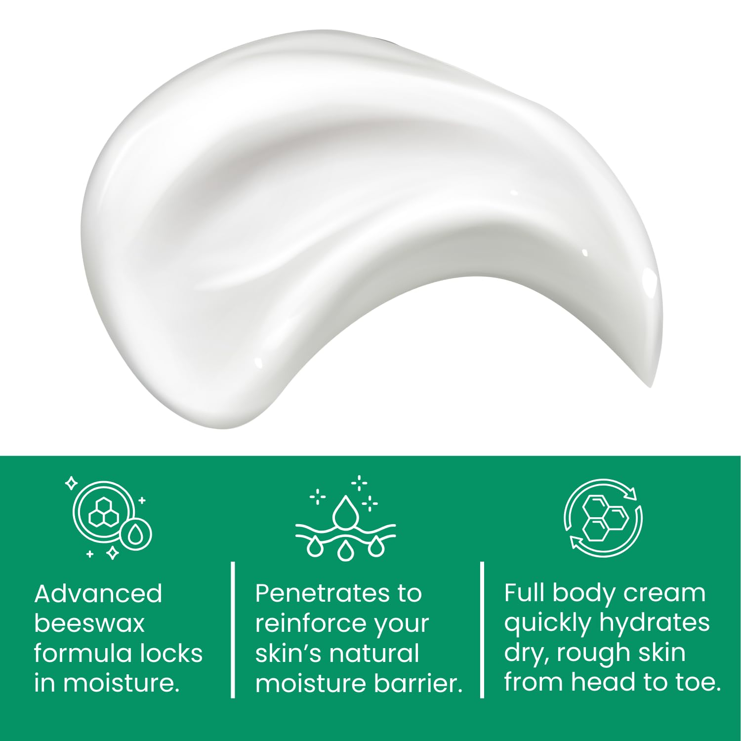 Cutemol Emollient Cream jar closeup highlights creamy texture ideal for daily use.