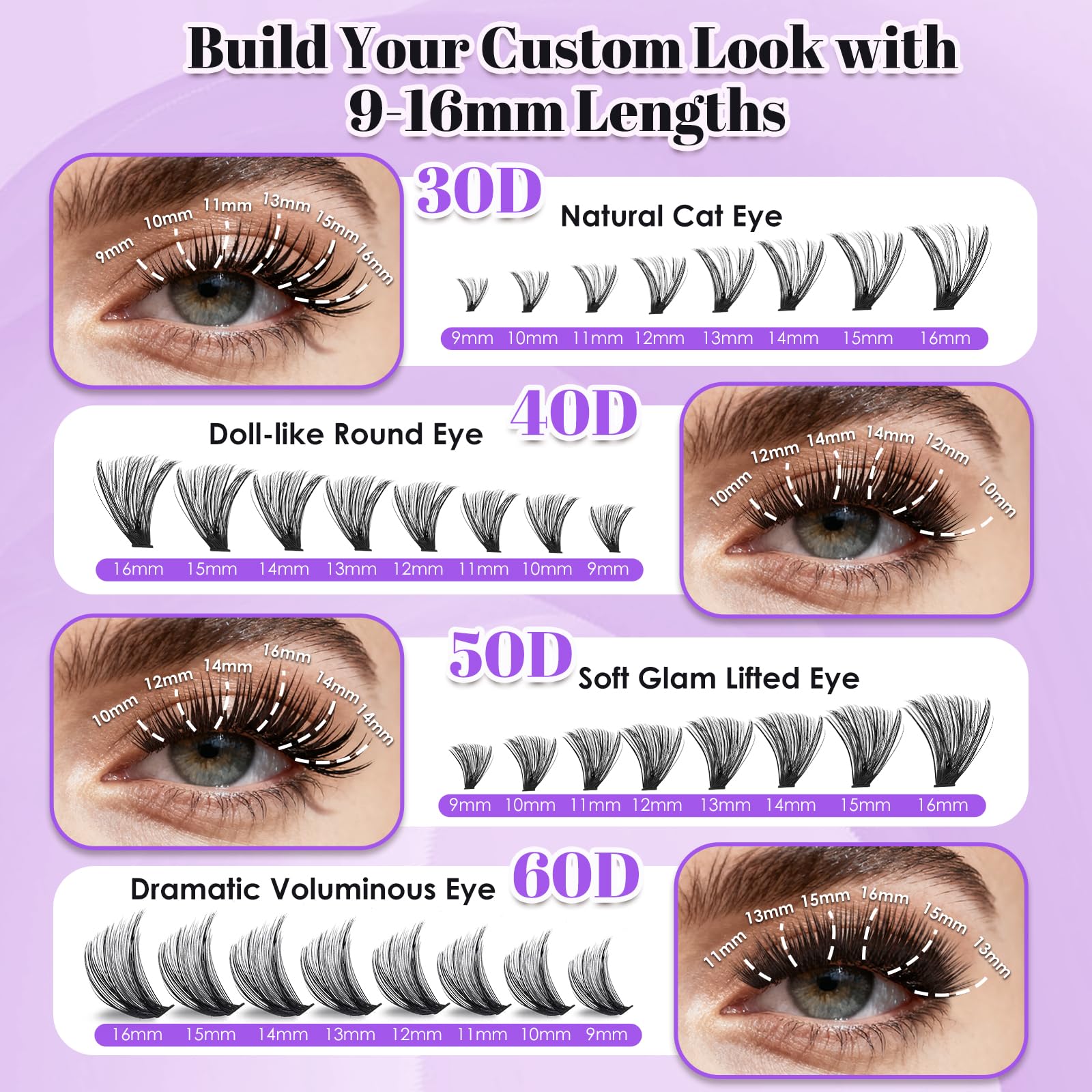 CyanoooGenesis D curl options 30D-60D for lift and definition