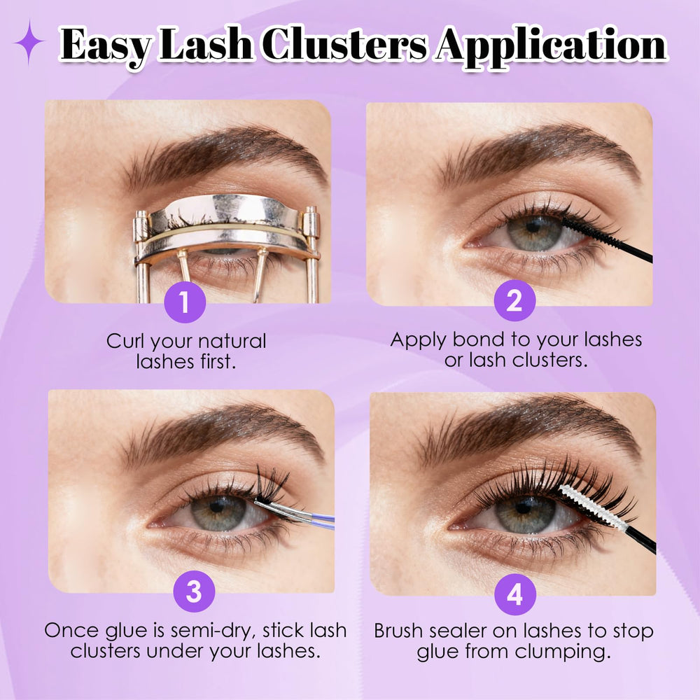 CyanoooGenesis simple 5-minute steps for beginner-friendly lash application