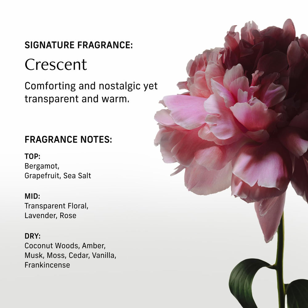 Niacinamide, Squalane and Banana Flower ingredients in CYKLAR